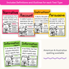 Text Type Posters - Bright Theme - Miss Jacobs Little Learners