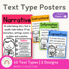 Text Type Posters - Bright Theme - Miss Jacobs Little Learners