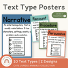 Text Type Posters - Cute Jungle Animals Theme - Miss Jacobs Little Learners