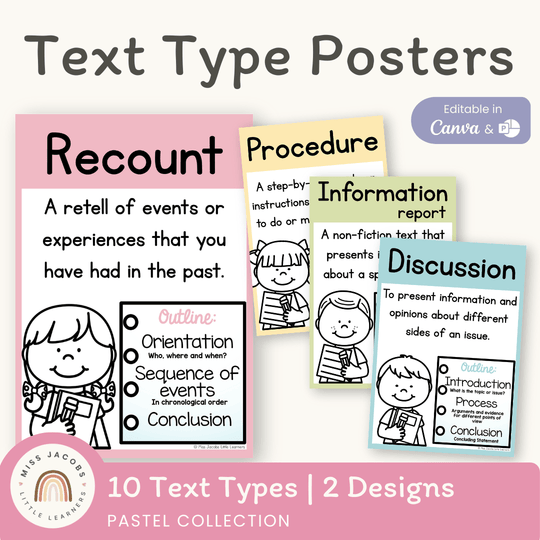 Text Type Posters - Pastel Classroom Theme