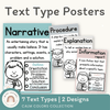Text Type Posters - Rainbow Calm Colors - Miss Jacobs Little Learners