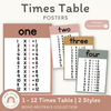Times Table Chart - Boho Neutrals Classroom Theme - Miss Jacobs Little Learners