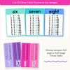 Times Table Chart - Bright Theme - Miss Jacobs Little Learners