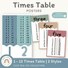 Times Table Chart - Cute Sea Life Classroom Decor - Miss Jacobs Little Learners