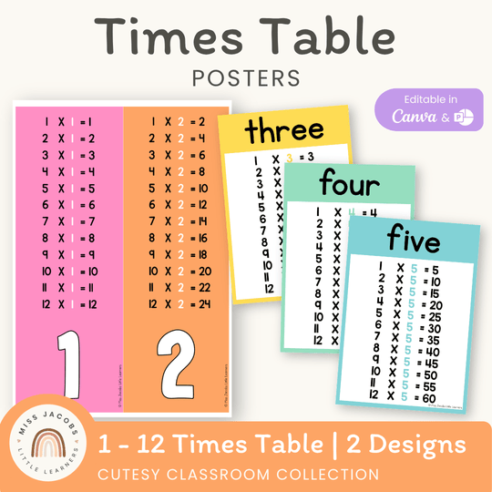 Times Table Chart - Cutesy Classroom Decor