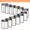 Times Table Chart - Cutesy Composition Notebook Math Decor - Miss Jacobs Little Learners
