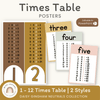 Times Table Chart - Daisy Gingham Neutrals Decor - Miss Jacobs Little Learners