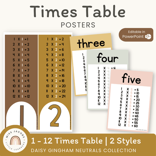 Times Table Chart - Daisy Gingham Neutrals Decor