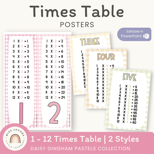 Times Table Chart - Daisy Gingham Pastels Decor