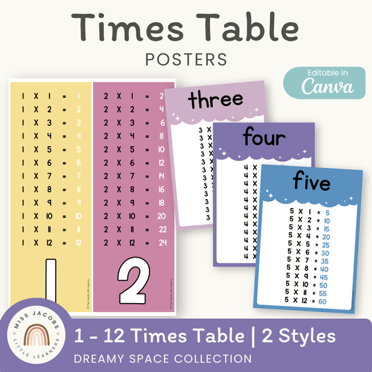 Times Table Chart - Dreamy Space Theme Classroom Decor
