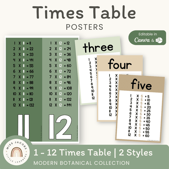 Times Table Chart - Modern Botanical Classroom Decor