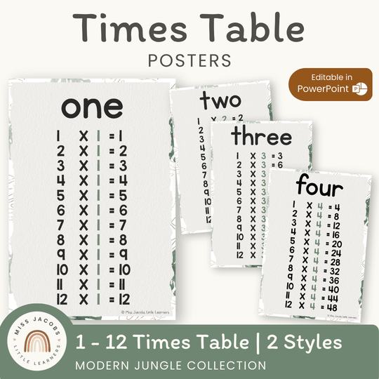 Times Table Chart - Modern Jungle Classroom Decor