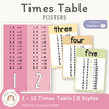 Times Table Chart - Pastel Classroom Decor - Miss Jacobs Little Learners