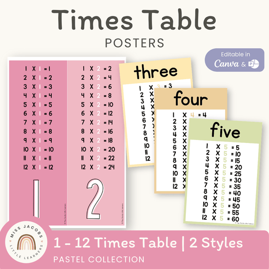 Times Table Chart - Pastel Classroom Decor