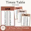Times Tables Posters | DESERT NEUTRALS | Boho Vibes Classroom Decor - Miss Jacobs Little Learners