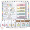 Voice Level Display | PASTELS Classroom Decor - Miss Jacobs Little Learners
