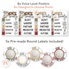 Voice Levels Chart - Australiana Classroom Decor - Miss Jacobs Little Learners