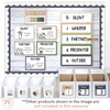 Voice Levels Chart - Boho Plants Classroom Decor - Miss Jacobs Little Learners
