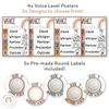 Voice Levels Chart - Boho Rainbow Neutrals Classroom Decor - Miss Jacobs Little Learners