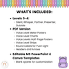 Voice Levels Chart - Cutesy Classroom Decor - Miss Jacobs Little Learners