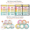 Voice Levels Chart - Cutesy Classroom Decor - Miss Jacobs Little Learners