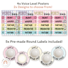 Voice Levels Chart - Daisy Gingham Pastels Decor - Miss Jacobs Little Learners