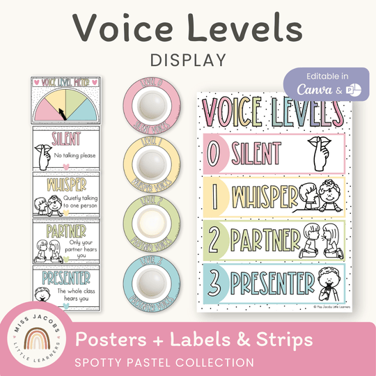 Voice Levels Chart - Spotty Pastel Classroom Decor