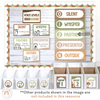 Voice Levels Chart - Woodland Theme Classroom Decor - Miss Jacobs Little Learners