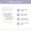 Winter Wonderland Morning Meeting Slides Templates: Google, Canva, PPT - Miss Jacobs Little Learners