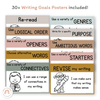 Writing Goals Posters | Neutral Toned Classroom Decor - Miss Jacobs Little Learners