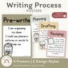 Writing Process Posters - Australiana Classroom Decor - Miss Jacobs Little Learners