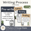 Writing Process Posters - Boho Plants Classroom Decor - Miss Jacobs Little Learners