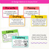 Writing Process Posters - Bright Theme - Miss Jacobs Little Learners