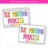 Writing Process Posters - Bright Theme - Miss Jacobs Little Learners