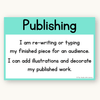 Writing Process Posters - Bright Theme - Miss Jacobs Little Learners