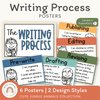 Writing Process Posters - Cute Jungle Animals Theme - Miss Jacobs Little Learners