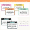Writing Process Posters - Cutesy Composition Notebook English Decor - Miss Jacobs Little Learners