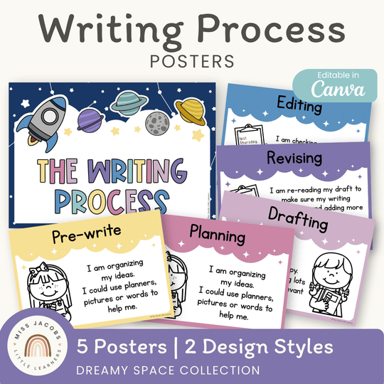 Writing Process Posters - Dreamy Space Theme
