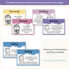 Writing Process Posters - Dreamy Space Theme - Miss Jacobs Little Learners