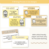Writing Process Posters - Happy Hive English Decor - Miss Jacobs Little Learners