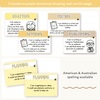 Writing Process Posters - Happy Hive English Decor - Miss Jacobs Little Learners