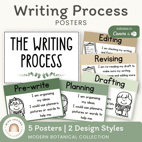 Writing Process Posters - Modern Botanical Classroom Decor