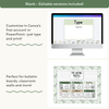 Writing Process Posters - Modern Botanical Classroom Decor - Miss Jacobs Little Learners