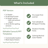 Writing Process Posters - Modern Botanical Classroom Decor - Miss Jacobs Little Learners