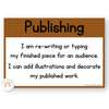Writing Process Posters - Modern Jungle Earthy Decor - Miss Jacobs Little Learners