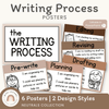 Writing Process Posters | Ombre Neutral English Classroom Decor - Miss Jacobs Little Learners