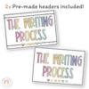 Writing Process Posters - Pastel Classroom Theme - Miss Jacobs Little Learners