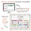 Writing Process Posters - Pastel Classroom Theme - Miss Jacobs Little Learners