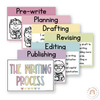 Writing Process Posters - Pastel Classroom Theme - Miss Jacobs Little Learners