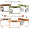 Writing Process Posters - Woodland Theme Classroom Decor - Miss Jacobs Little Learners